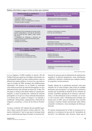 19Fundación Auna
CUADERNOS / SOCIEDAD DE LA INFORMACION 6
La Ley Orgánica 15/2003 modiﬁcó el artículo 189 del
Código Penal que regula las actividades relacionadas con
la pornografía infantil con ﬁnes exhibicionistas o para su
difusión por medios públicos. La nueva ley, que entró en
vigor en octubre de 2004, introduce dos modiﬁcaciones
importantes. Por primera vez en España se contempla
como delito la posesión de material pornográﬁco en cuya
elaboración haya sido utilizado un menor de 18 años. Por
otra parte, se incluye entre dichos delitos la “pseudo-por-
nografía”, es decir la producción o difusión de material
pornográﬁco en el que no se haya utilizado directamente
a un menor, pero se emplee su imagen o voz alterada o
modiﬁcada –fotomontajes, superposición y distorsión de
imágenes o morphing-, a través de las Nuevas Tecnolo-
gías.
Así pues, el artículo 189, además del acto punible (agre-
sión o abuso sexual del menor), incluye todos los “mo-
mentos informativos” por los que pasa el mensaje desde
que es creado hasta que llega al receptor: la creación (uti-
lización de menores para la elaboración de material por-
nográﬁco), la difusión (producción, venta, distribución,
exhibición y difusión o exhibición por cualquier medio),
la recepción y la mera tenencia.
España, además de su legislación nacional, como país
miembro de la Unión Europea, debe tomar las medidas
pertinentes para incorporar a su legislación la normativa
europea que recomienda la inclusión de los crímenes de
racismo, xenofobia, apología de la violencia y del terro-
rismo y la discriminación racial en Internet, en el mar-
co del Convenio sobre Ciberdelincuencia ﬁrmado por
nuestro país en 2001, pero no ratiﬁcado. Este convenio
constituye el primer tratado internacional sobre delitos
cometidos vía Internet y otras tecnologías de última ge-
neración.
El carácter transnacional de la Red, la ausencia de re-
gulación y la existencia de una serie de “prestadores de
servicios” con diferentes roles técnicos, hacen que la
Delitos informáticos según el bien jurídico que vulneran
Fuente: Elaboración propia
PROTECCIÓN DE LA JUVENTUD Y
LA INFANCIA
PROTECCIÓN DE LA PRIVACIDAD Y AL SECRETO
DE LAS COMUNICACIONES
- Pornografía infantil.
- Captación y tráfico de menores.
- Amenazas o acoso y hostigamiento a menores.
- El acoso escollar o bullying.
- Obtención ilícita de datos personales.
- Interceptación de correos electrónicos.
PROTECCIÓN DE LA DIGNIDAD HUMANA
- Propagación de los materiales que inciten al odio,
racismo, antisemitismo u otro tipo de discrimina-
ción en función del sexo, religión, origen, orienta-
ción sexual.
- Propagación de materiales y discursos con
violencia extrema o sangre desmesurada (gore).
- Incitación al suicidio.
- Apología de la anorexia.
- Accesos no autorizados o hacking.
- Envío de virus informáticos.
DERECHO AL HONOR, A LA INTIMIDAD
O A LA IMAGEN PROPIA
SEGURIDAD NACIONAL
- Actividades terroristas.
- Instrucciones sobre preparación de bombas.
- Producción y venta de drogas a través de la Red.
- La difamación en Internet.
- La transmisión no autorizada de datos.
- El envío de correo no autorizado o spam.
- Estafas electrónicas.
- Fraudes informáticos.
- Falsificaciones documentales.
PROPIEDAD INTELECTUAL
- Distribución no autorizada de obras registradas.
- Copia ilegal.
SEGURIDAD DE LA INFORMACIÓN
PROTECCIÓN DEL MERCADO, CONSUMIDORES
Y SEGURIDAD ECONÓMICA
 