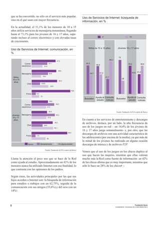 8 Fundación Auna
CUADERNOS / SOCIEDAD DE LA INFORMACION 6
que se ha convertido, no sólo en el servicio más popular,
sino en el que usan con mayor frecuencia.
En la actualidad, el 51,1% de los menores de 10 a 15
años utiliza servicios de mensajería instantánea, llegando
hasta el 71,1% para los jóvenes de 16 y 17 años, supe-
rando incluso al correo electrónico y con elevadas tasas
de crecimiento.
Uso de Servicios de Internet: comunicación, en
%
Foros
Chat
Mensajería
Correo
electrónico
47,5
48,9
50,5
76,8
31,1
32,5
16,65
8,2
21,4
18,6
32,9
15
En alguna ocasiónSemanalmenteNunca
Foros
Chat
Mensajería
Correo
electrónico
30,6
42,2
27,2
28,9
43,3
27,8
39,3
20,6
40,1
66,5
7,5
26
Niños
10 a 15
años
Jóvenes
16 y 17
años
Fuente: Fundación AUNA a partir de Red.es
Llama la atención el poco uso que se hace de la Red
como ayuda al estudio. Aproximadamente un 41% de los
menores nunca ha utilizado Internet con esa ﬁnalidad, lo
que contrasta con las opiniones de los padres.
Según éstos, las actividades principales por las que sus
hijos acceden a Internet son: la búsqueda de información
para estudios o trabajos con un 62,75%, seguida de la
comunicación con sus amigos (33,6%) y del ocio con un
14%7.
Uso de Servicios de Internet: búsqueda de
información, en %
si no
Consulta
noticias
Ayuda al
estudio
Buscador
Niños de 10 a 15 años
60,3
39,7
58,8
41,2
31,7
68,3
Jóvenes 16 y 17 años
Consulta
noticias
Ayuda al
estudio
Buscador
72
28
59,2
40,8 41,2
58,8
Fuente: Fundación AUNA a partir de Red.es
En cuanto a los servicios de entretenimiento y descargas
de archivos, destaca, por un lado, la alta frecuencia de
uso de los juegos en red – un 14,4% de los jóvenes de
16 y 17 años juega semanalmente- y, por otro, que las
descargas de archivos son una actividad característica de
los adolescentes (por encima de la media), ya que más de
la mitad de los jóvenes ha realizado en alguna ocasión
descargas de música y de archivos P2P.
Vemos que el uso de los juegos en los chicos duplica al
uso que hacen las mujeres, mientras que ellas valoran
mucho más la Red como fuente de información: un 42%
de las chicas aﬁrma que es muy importante, mientras que
sólo lo hace un 28% de los chicos8 □
 