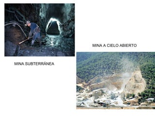MINA A CIELO ABIERTO



MINA SUBTERRÁNEA
 