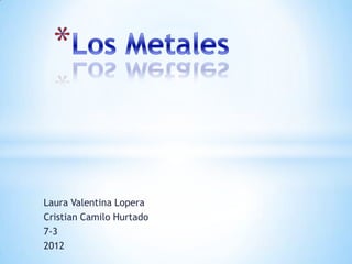 Laura Valentina Lopera
Cristian Camilo Hurtado
7-3
2012
 