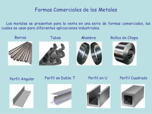 Resultado de imagen para FORMAS COMERCIALES DE LOS MATERIALES METÁLICOS