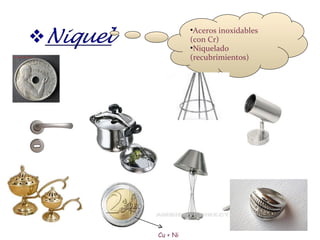 Aceros inoxidables (con Cr) Niquelado (recubrimientos) Cu + Ni 