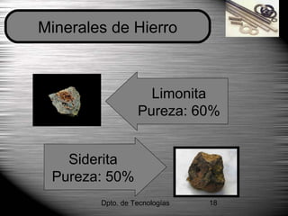 Dpto. de Tecnologías 18
Minerales de Hierro
Limonita
Pureza: 60%
Siderita
Pureza: 50%
 