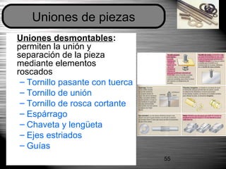 Dpto. de Tecnologías 55
Uniones desmontables:
permiten la unión y
separación de la pieza
mediante elementos
roscados
– Tornillo pasante con tuerca
– Tornillo de unión
– Tornillo de rosca cortante
– Espárrago
– Chaveta y lengüeta
– Ejes estriados
– Guías
Uniones de piezas
 