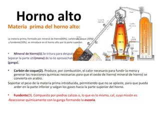 Horno alto
Materia prima del horno alto:
La materia prima, formada por mineral de hierro(60%), carbón de coque (30%)
y fundente(10%), se introduce en el horno alto por la parte superior.
• Mineral de hierro(1).Se tritura para después
Separar la parte útil(mena) de la no aprovechable
(ganga).
• Carbón de coque(2). Produce, por combustión, el calor necesario para fundir la mena y
generar las reacciones químicas necesarias para que el oxido de hierro( mineral de hierro) se
convierta en arabio.
Soportar el peso de la materia prima introducida, permitiendo que no se aplaste, para que pueda
arder en la parte inferior y salgan los gases hacia la parte superior del horno.
• Fundente(3). Compuesto por piedras calizas o, lo que es lo mismo, cal, cuya misión es:
-Reaccionar químicamente con la ganga formando la escoria.
 