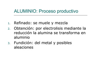 Refinado: se muele y mezcla Obtención: por electrolisis mediante la reducción la alumina se transforma en aluminio Fundición: del metal y posibles aleaciones ALUMINIO: Proceso productivo 