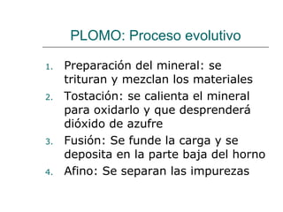 PLOMO: Proceso evolutivo Preparación del mineral: se trituran y mezclan los materiales Tostación: se calienta el mineral para oxidarlo y que desprenderá dióxido de azufre Fusión: Se funde la carga y se deposita en la parte baja del horno Afino: Se separan las impurezas 