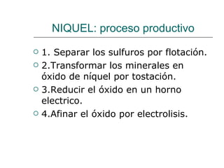 NIQUEL: proceso productivo 1. Separar los sulfuros por flotación. 2.Transformar los minerales en óxido de níquel por tostación. 3.Reducir el óxido en un horno electrico. 4.Afinar el óxido por electrolisis. 