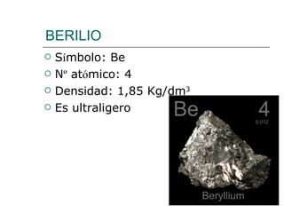 BERILIO S í mbolo: Be N º  at ó mico: 4 Densidad: 1,85 Kg/dm 3 Es ultraligero 