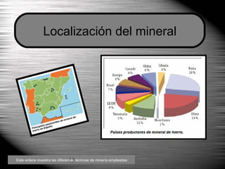 Localización del mineral Este enlace muestra las diferentes técnicas de minería empleadas 