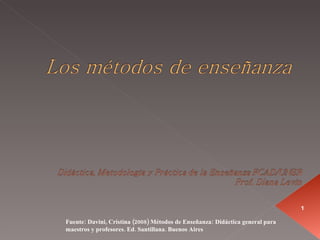 Fuente: Davini, Cristina (2008) Métodos de Enseñanza: Didáctica general para maestros y profesores. Ed. Santillana. Buenos Aires 
