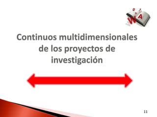 Continuos multidimensionales
     de los proyectos de
        investigación




                               11
 