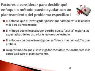 Factores a considerar para decidir qué
enfoque o método puede ayudar con un
planteamiento del problema específico I
  El enfoque que el investigador piense que “armoniza” o se adapta
  más a su planteamiento.
  El método que el investigador perciba que se “ajusta” mejor a las
  expectativas de los usuarios o lectores del estudio.
  El enfoque con que el investigador se “sienta más cómodo” o que
  prefiera.
  La aproximación que el investigador considere racionalmente más
  apropiada para el planteamiento.



                                                   25
 