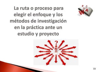 La ruta o proceso para
 elegir el enfoque y los
métodos de investigación
 en la práctica ante un
   estudio y proyecto




                           33
 
