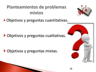 Planteamientos de problemas
           mixtos
 Objetivos y preguntas cuantitativas.



 Objetivos y preguntas cualitativas.


 Objetivos y preguntas mixtas.



                                         38
 