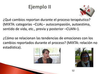 Ejemplo II

¿Qué cambios reportan durante el proceso terapéutico?
(MIXTA: categorías –CUAL– autocompasión, autoestima,
sentido de vida, etc., previa y posterior –CUAN–).

¿Cómo se relacionan las tendencias de emociones con los
cambios reportados durante el proceso? (MIXTA: relación no
estadística).




                                          52
 