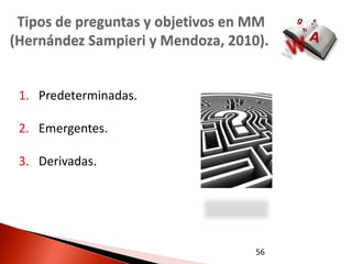 Tipos de preguntas y objetivos en MM
(Hernández Sampieri y Mendoza, 2010).


 1. Predeterminadas.

 2. Emergentes.

 3. Derivadas.




                                   56
 