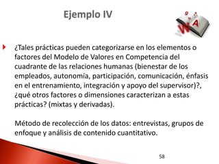 Ejemplo IV

   ¿Tales prácticas pueden categorizarse en los elementos o
    factores del Modelo de Valores en Competencia del
    cuadrante de las relaciones humanas (bienestar de los
    empleados, autonomía, participación, comunicación, énfasis
    en el entrenamiento, integración y apoyo del supervisor)?,
    ¿qué otros factores o dimensiones caracterizan a estas
    prácticas? (mixtas y derivadas).

    Método de recolección de los datos: entrevistas, grupos de
    enfoque y análisis de contenido cuantitativo.

                                                58
 