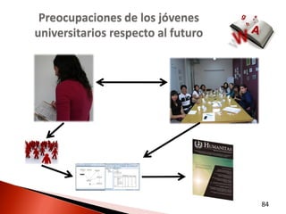 Preocupaciones de los jóvenes
universitarios respecto al futuro




                                    84
 