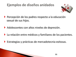 Ejemplos de diseños anidados


 Percepción de los padres respecto a la educación
  sexual de sus hijos.

 Adolescentes con altos niveles de depresión.

 La relación entre médicos y familiares de los pacientes.

 Estrategias y prácticas de mercadotecnia exitosas.



                                           86
 
