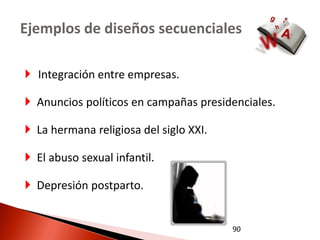 Ejemplos de diseños secuenciales

 Integración entre empresas.

 Anuncios políticos en campañas presidenciales.

 La hermana religiosa del siglo XXI.

 El abuso sexual infantil.

 Depresión postparto.


                                        90
 