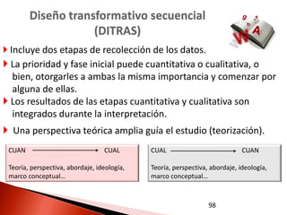 Diseño transformativo secuencial
                    (DITRAS)
 Incluye dos etapas de recolección de los datos.
 La prioridad y fase inicial puede cuantitativa o cualitativa, o
  bien, otorgarles a ambas la misma importancia y comenzar por
  alguna de ellas.
 Los resultados de las etapas cuantitativa y cualitativa son
  integrados durante la interpretación.
 Una perspectiva teórica amplia guía el estudio (teorización).
 CUAN                             CUAL       CUAL                            CUAN

 Teoría, perspectiva, abordaje, ideología,   Teoría, perspectiva, abordaje, ideología,
 marco conceptual…                           marco conceptual…



                                                                 98
 