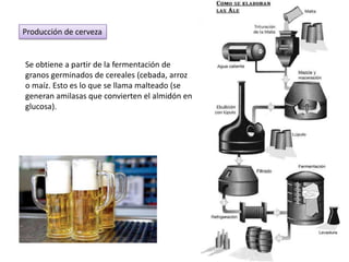 Pitiriasis versicolor