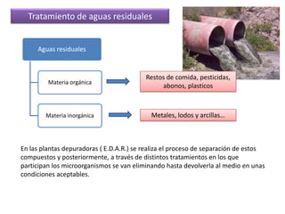 La fermentación acética La fermentación acética es la fermentación bacteriana por Acetobacter, un género de bacterias aeróbicas, que transforma el alcohol en ácido acético.La fermentación acética del vino proporciona el vinagre debido a un exceso de oxígeno y es considerado uno de los fallos del vino.