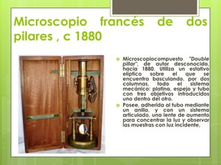Microscopio francés
pilares , c 1880




de

dos

Microscopiocompuesto "Double
pillar", de autor desconocido,
hacia 1880. Utiliza un estativo
elíptico
sobre
el
que
se
encuentra basculando, por dos
columnas,
todo
el
sistema
mecánico: platina, espejo y tubo
con tres objetivos introducidos
uno dentro del otro.
Posee, adherida al tubo mediante
un anillo, y con un sistema
articulado, una lente de aumento
para concentrar la luz y observar
las muestras con luz incidente,

 
