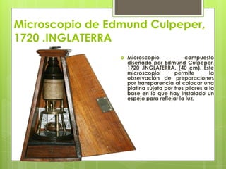 Microscopio de Edmund Culpeper,
1720 .INGLATERRA


Microscopio
compuesto
diseñado por Edmund Culpeper,
1720 .INGLATERRA. (40 cm). Este
microscopio
permite
la
observación de preparaciones
por transparencia al colocar una
platina sujeta por tres pilares a la
base en la que hay instalado un
espejo para reflejar la luz.

 