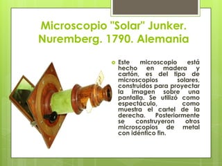 Microscopio "Solar" Junker.
Nuremberg. 1790. Alemania


Este
microscopio
está
hecho en madera y
cartón, es del tipo de
microscopios
solares,
construidos para proyectar
la imagen sobre una
pantalla. Se utilizó como
espectáculo,
como
muestra el cartel de la
derecha.
Posteriormente
se
construyeron
otros
microscopios de metal
con idéntico fin.

 