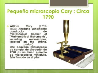 Pequeño microscopio Cary : Circa
1790


William
Cary
(17591825) Artesano Londinense
constructor
de
microscopios (maker of
"Mathematical Instruments",
including
microscopes,
located on the Strand,
London)
Este pequeño microscopio
de campo, de alrededor de
1790 es un buen ejemplo
de microscopios miniatura.
Está firmado en el pilar.

 