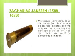 ZACHARIAS JANSSEN (15881628)


Microscopio compuesto, de 25
cm. de longitud. Se compone
de dos tubos de latón, con una
lente en cada extremo que se
deslizaba dentro de otro tubo
de latón lo que permitía el
enfoque de la imagen.

 