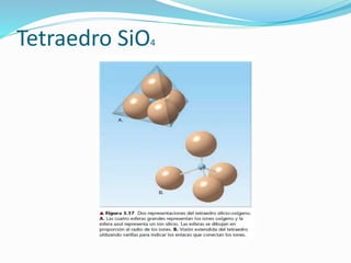 Tetraedro SiO4
 