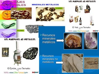 Los minerales en Panamá 