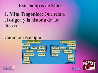 Existen tipos de Mitos.
1. Mito Teogónico: Que relata
el origen y la historia de los
dioses.
Como por ejemplo:
 