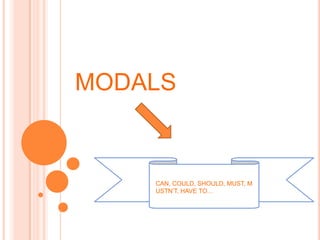 MODALS


    CAN, COULD, SHOULD, MUST, M
    USTN’T, HAVE TO…
 
