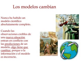 Los modelos cambian

Nunca ha habido un
modelo científico
absolutamente completo.

Cuando las
observaciones creíbles de
una nueva situación
entran en conflicto con
las predicciones de un
modelo, algo tiene que
cambiar, porque o la
información o el modelo
es incorrecto.
 