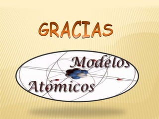 Los modelos atómicos