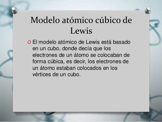 Modelos Atómicos