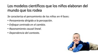 Los modelos científicos que los niños elaboran del
mundo que los rodea
Se caracteriza el pensamiento de los niños en 4 fases:
• Pensamiento dirigido a la percepción.
• Enfoque centrado en el cambio.
• Razonamiento causal lineal.
• Dependencia del contexto.
 