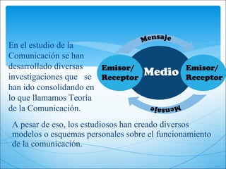 A pesar de eso, los estudiosos han creado diversos modelos o esquemas personales sobre el funcionamiento de la comunicación. En el estudio de la Comunicación se han desarrollado diversas investigaciones que  se han ido consolidando en lo que llamamos Teoría de la Comunicación. 