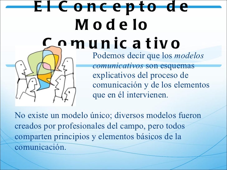 Los modelos de comunicación