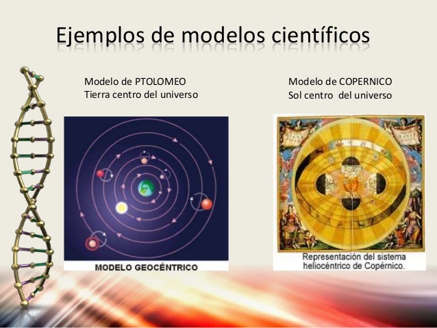 Ejemplos de modelos científicos 
Modelo de PTOLOMEO 
Tierra centro del universo 
Modelo de COPERNICO 
Sol centro del unive...