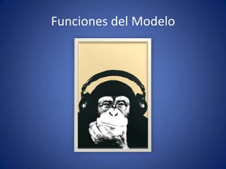 Funciones del Modelo
 