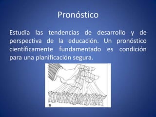 Pronóstico
Estudia las tendencias de desarrollo y de
perspectiva de la educación. Un pronóstico
científicamente fundamentado es condición
para una planificación segura.
 