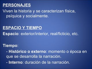 PERSONAJES
Viven la historia y se caracterizan física,
  psíquica y socialmente.

ESPACIO Y TIEMPO
Espacio: exterior/interior, real/ficticio, etc.

Tiempo:
  - Histórico o externo: momento o época en
  que se desarrolla la narración.
  - Interno: duración de la narración.
 
