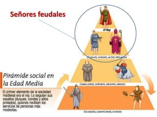 Aparición de los monasterios y su imperio bancario 