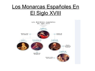Los Monarcas Españoles En
El Siglo XVIII

 