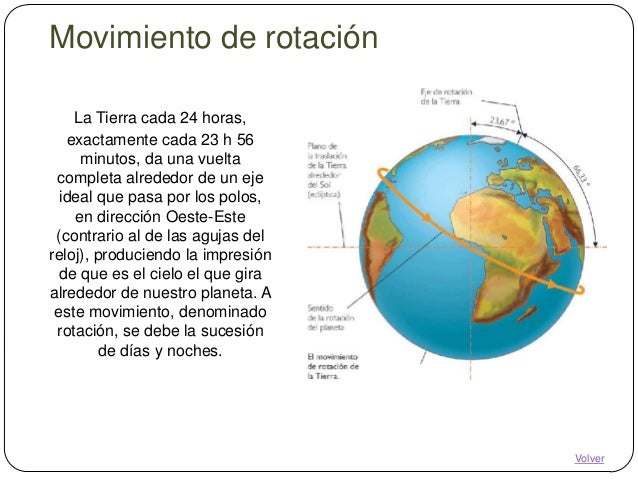 Los movimientos de la tierra